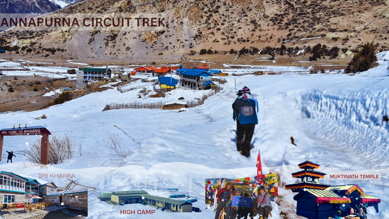 Annapurna Circuit Trek - 15 days itinerary